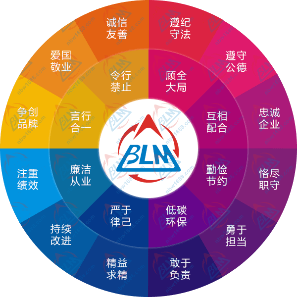 博計計量員工行為準則