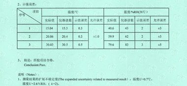 溫濕度計(jì)CNAS校準(zhǔn)證書結(jié)果頁(yè)展示2