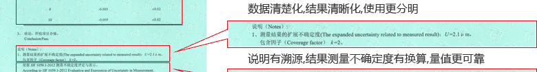 指針測(cè)厚儀CNAS校準(zhǔn)證書(shū)結(jié)果頁(yè)3