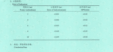 指針測(cè)厚儀CNAS校準(zhǔn)證書(shū)結(jié)果頁(yè)展示2